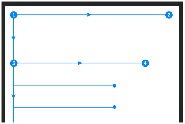 F Layout Nonprofit Website